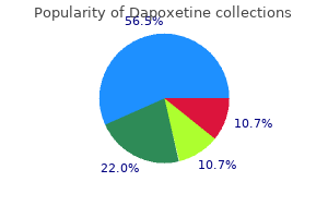 dapoxetine 90 mg buy