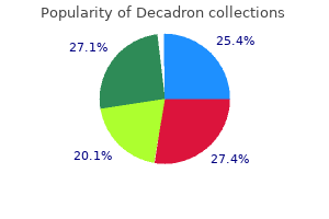 decadron 8 mg purchase amex