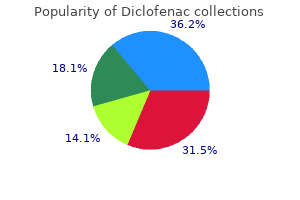discount diclofenac 100 mg visa