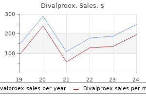 divalproex 250 mg visa