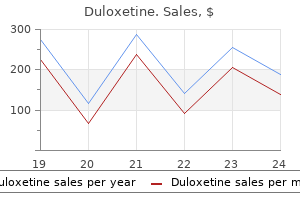 duloxetine 20 mg purchase line