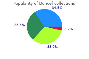 discount duricef 500 mg buy on line