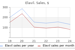 discount elavil 50 mg otc