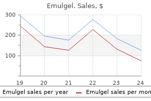 cheap 50 gr emulgel free shipping