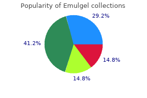 order emulgel 50 gr mastercard