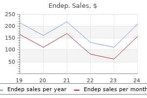 cheap 50 mg endep with visa
