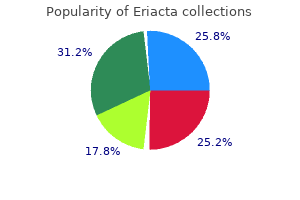 generic eriacta 100 mg free shipping