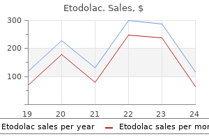 200 mg etodolac buy mastercard