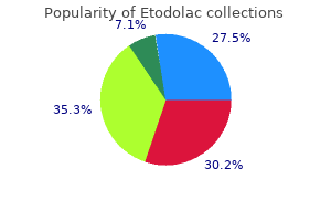 discount etodolac 300 mg buy