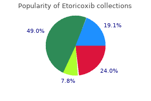 effective etoricoxib 60 mg