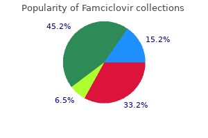 purchase famciclovir 250 mg