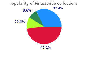 cheap 5 mg finasteride with amex