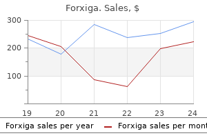 5 mg forxiga purchase with mastercard