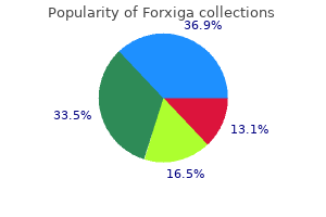 purchase forxiga 10 mg amex
