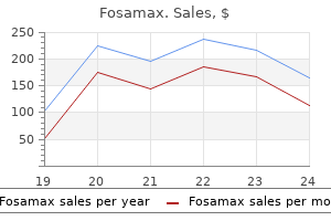 cheap fosamax 70 mg without a prescription