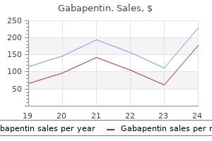 gabapentin 400 mg for sale