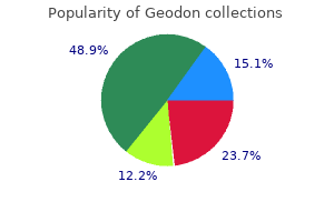 geodon 40 mg purchase otc