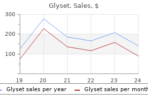 glyset 50 mg without a prescription
