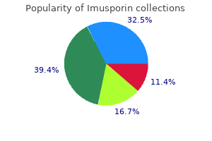buy generic imusporin 100mg line