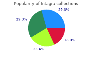 order intagra 25 mg on-line