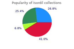 purchase 5 mg isordil free shipping