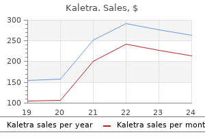kaletra 250 mg for sale