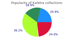 kaletra 250 mg order without prescription