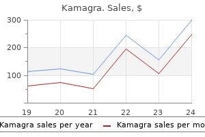 generic kamagra 50 mg line