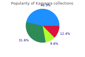 order kamagra 50 mg amex