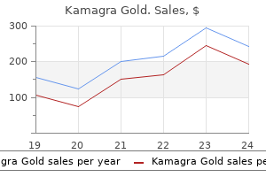 100 mg kamagra gold purchase free shipping