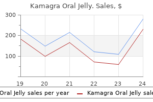 buy cheap kamagra oral jelly 100 mg on line