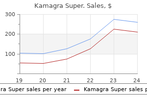 kamagra super 160 mg buy