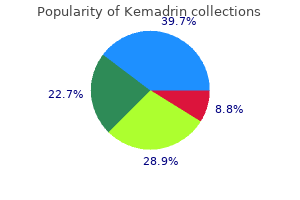 purchase kemadrin 5 mg with amex