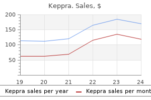 order keppra 250 mg visa