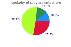 100 mg lady era purchase overnight delivery