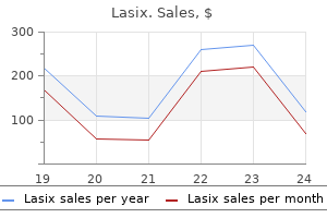 purchase lasix 40 mg online