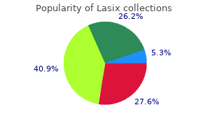 cheap lasix 100 mg without a prescription