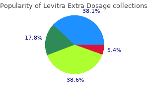 discount 100 mg levitra extra dosage overnight delivery