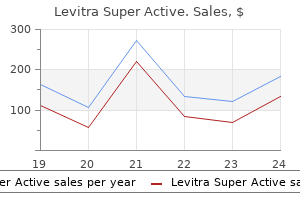 discount levitra super active 40 mg with mastercard