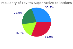 40 mg levitra super active order otc