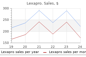 lexapro 5 mg visa