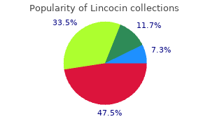 buy lincocin 500 mg otc
