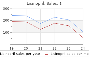 lisinopril 5 mg purchase with visa