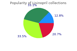 purchase lisinopril 10 mg mastercard