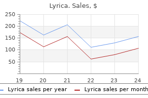 lyrica 75 mg buy cheap