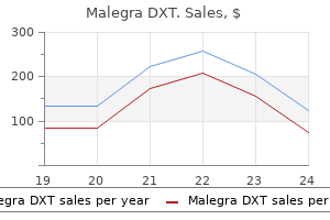 order 130 mg malegra dxt overnight delivery