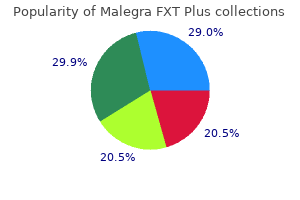 160 mg malegra fxt plus buy with mastercard