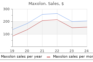 generic maxolon 10 mg free shipping