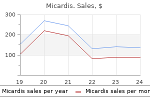 order micardis 40 mg free shipping