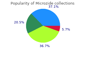 buy microzide 25mg with visa